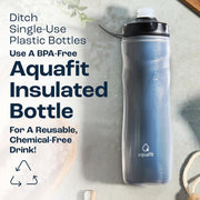 AQUAFIT Insulated Water Bottle - 20oz Leakproof Sports Water Bottle with Bite Lid, Bike Water Bottle, Easy Squeeze Water Bottles, Spill Proof for Cycling Bicycle - Fits Most Bike Cages (Black)